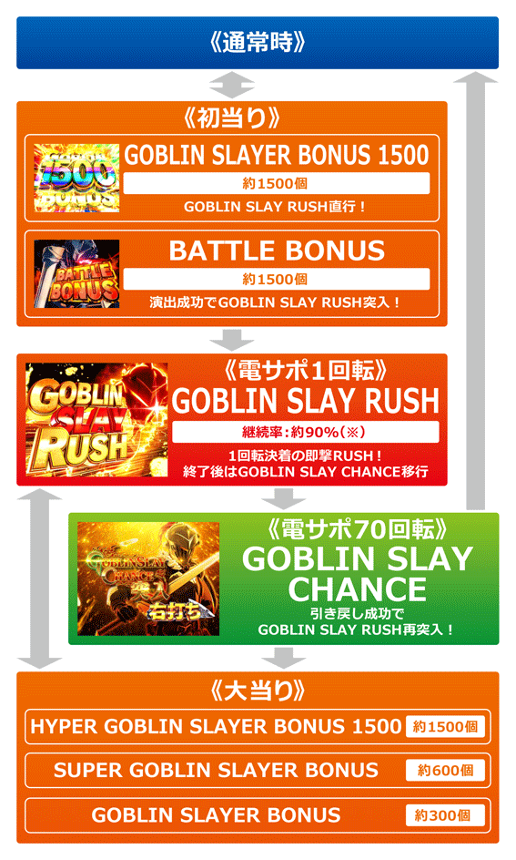 同步测试-1.jpg