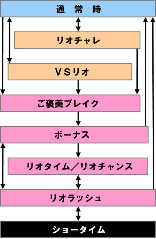 スーパーリオエース-2.jpg