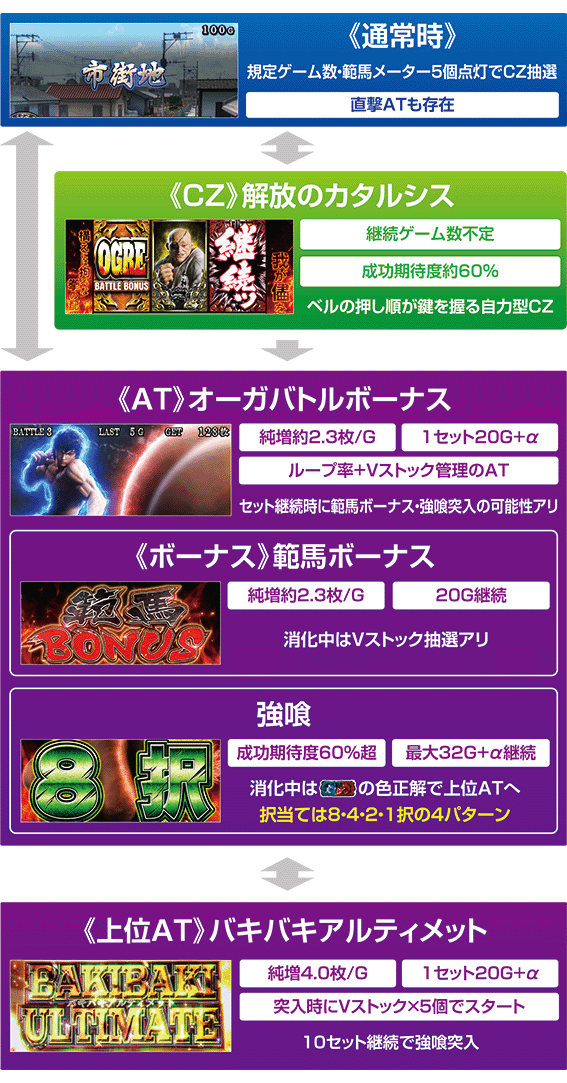 Lバキ 強くなりたくば喰らえ!!!-1.jpg