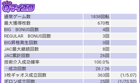 パチスロ不調期に突入か？助けてガメラー！！-1.jpg