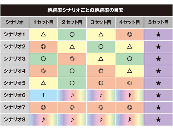 戦国コレクション5超極楽LOOP-30.jpg