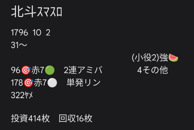 ハナハナ少し打った日 パチスロ-1.jpg