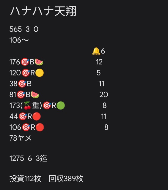 ハナハナ少し打った日 パチスロ-2.jpg