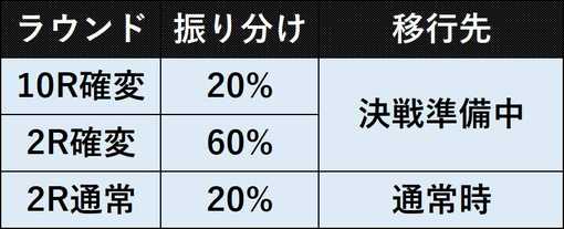 P新鬼武者 DAWN OF DREAMS-6.jpg