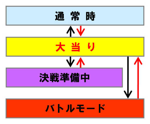 P新鬼武者 DAWN OF DREAMS-38.jpg
