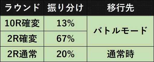 P新鬼武者 DAWN OF DREAMS-45.jpg