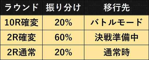 P新鬼武者 DAWN OF DREAMS-55.jpg