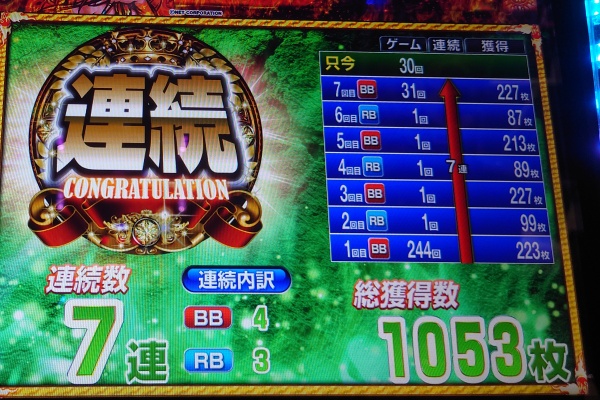 【燃えチバ】有利区間天井（ケツ）はパトランプが点灯しやすい!?