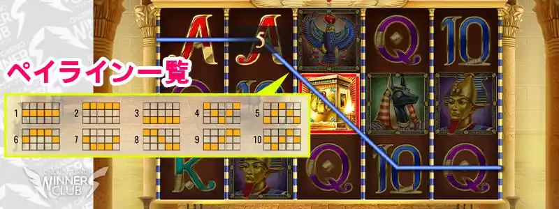 ビデオスロットの関連用語