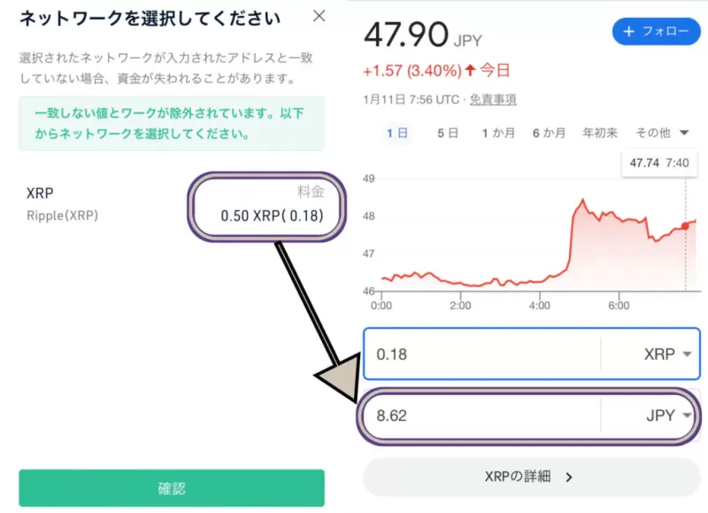 ブックメーカーへ仮想通貨で入金する方法は３種類！