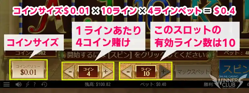 ビデオスロットの覚えておきたいポイント