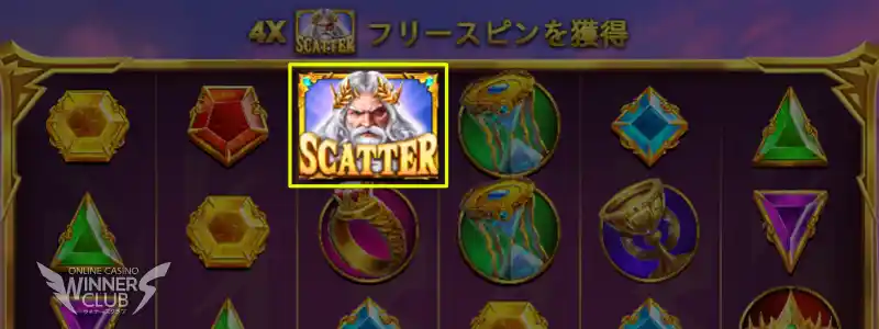 ビデオスロットの関連用語