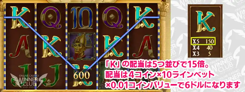 ビデオスロットの覚えておきたいポイント