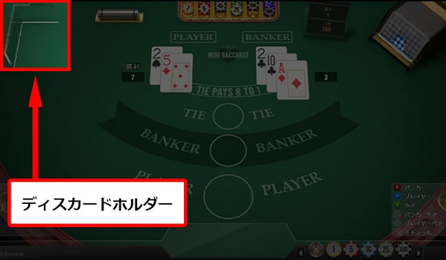 バカラのカードカウンティングに使われる用語