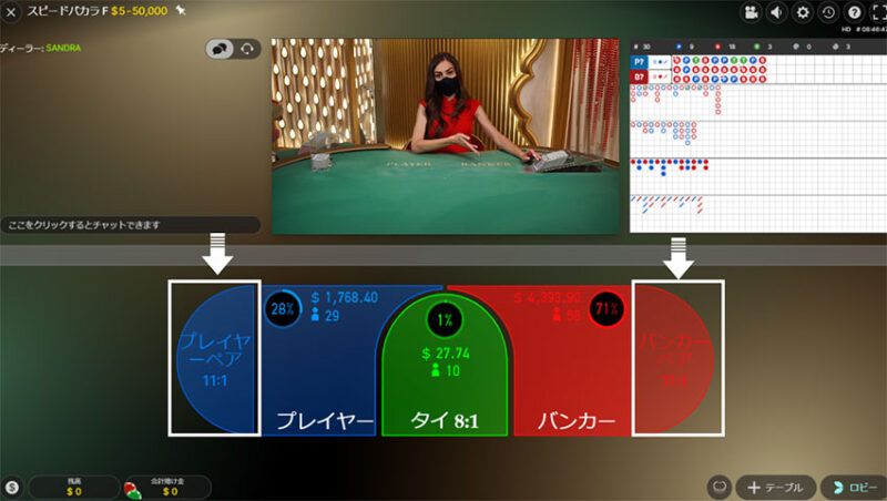 バカラのペアとは?