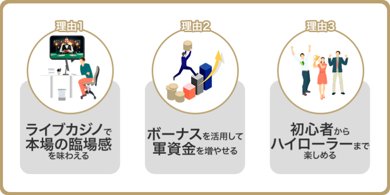 日本でオンラインカジノが人気な３つの理由