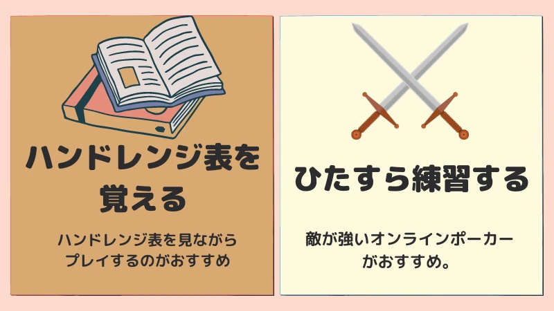ポーカーの勝ち方は？流れを紹介