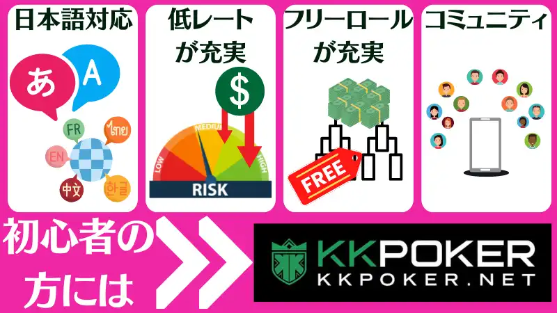 【ニーズ別】おすすめのオンラインポーカーを実際にアンケート調査してみた